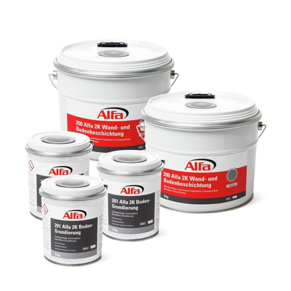 8114 Alfa Wand- und Bodenbeschichtungs-Set 20 m²