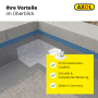 AXOL Vlies-Ecken PROFI in Profi-Handwerker-Qualität