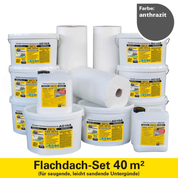 AXOL Set 2 - 40 m² - Anthrazit