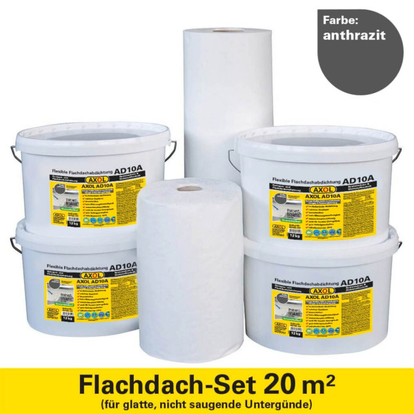 AXOL Set 3 - 20 m² - Anthrazit
