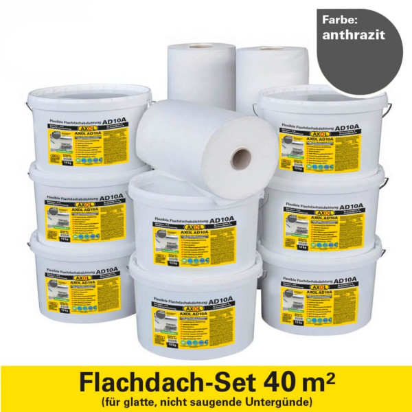 AXOL Set 4 - 40 m² - Anthrazit