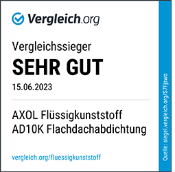 Vergleichssieger
