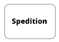 Spedition