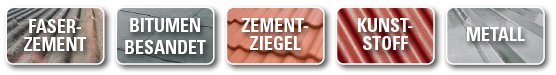 Untergründe Dachbeschichtung